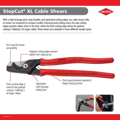 カッター　900mm  36''　　011 knipex-all-trades-cutting-